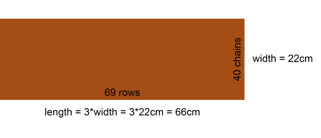 rectangle diagram 4